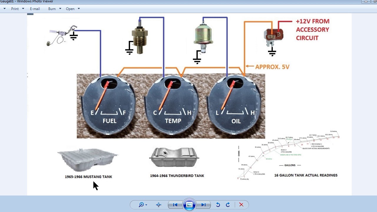 Early Ford Gauges Operation Explained