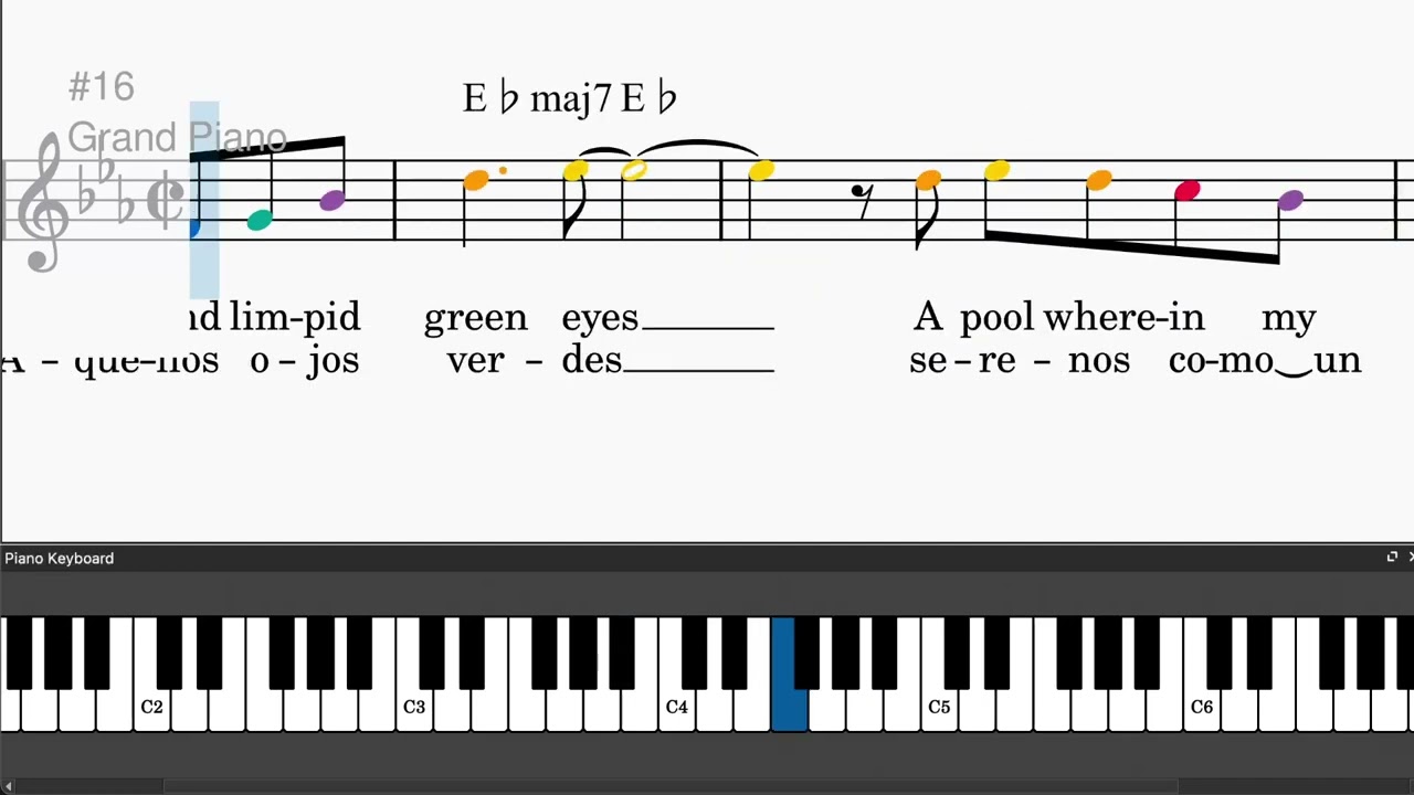 Aquellos Ojos Verdes (Green Eyes) by Jimmy Dorsey - Easy piano tutorials with leadsheet and chords