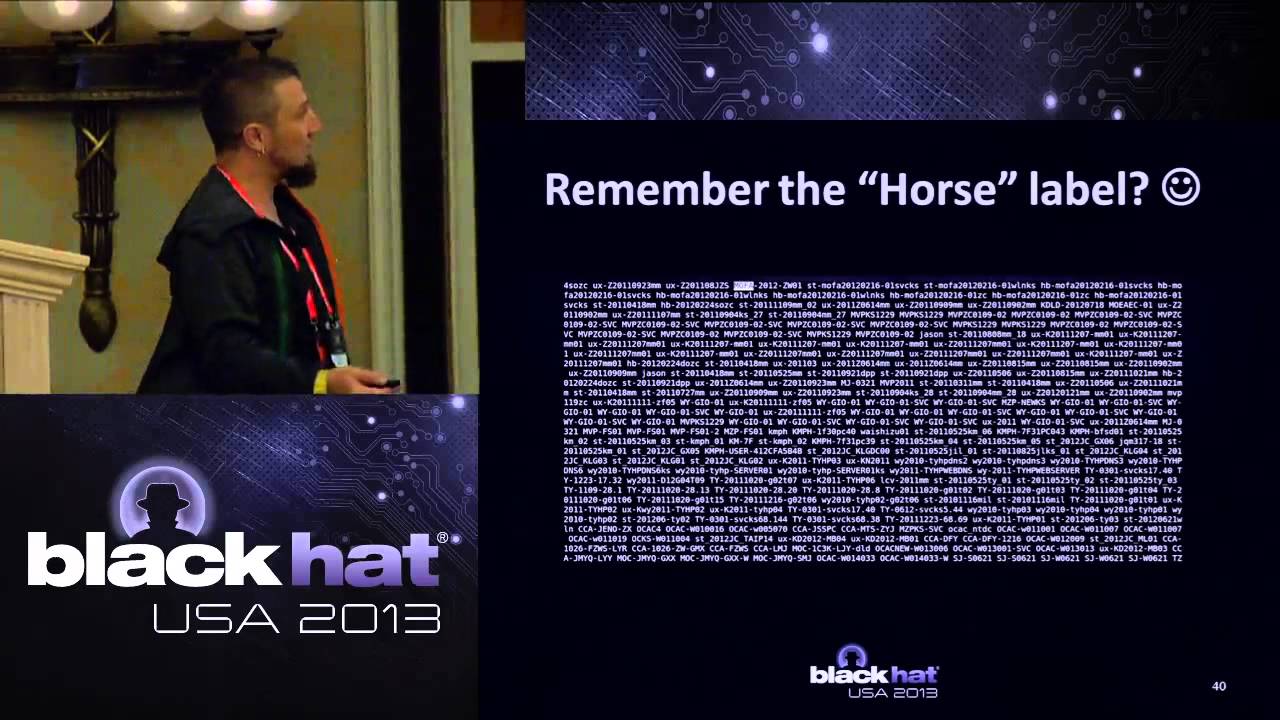 Black Hat USA 2013 - Hunting the Shadows: In Depth Analysis of Escalated APT Attacks