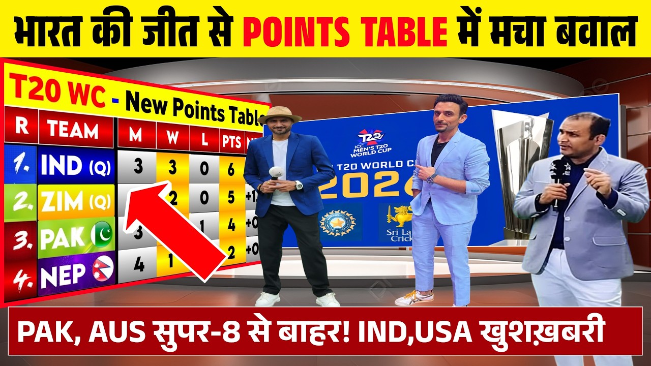 T20 WORLD CUP TODAY POINTS TABLE: भारत की जीत से प्वाइंट्स टेबल में मची खलबली।