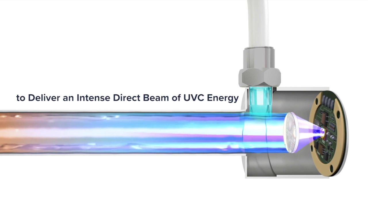 Acuva's IntenseBeam Technology