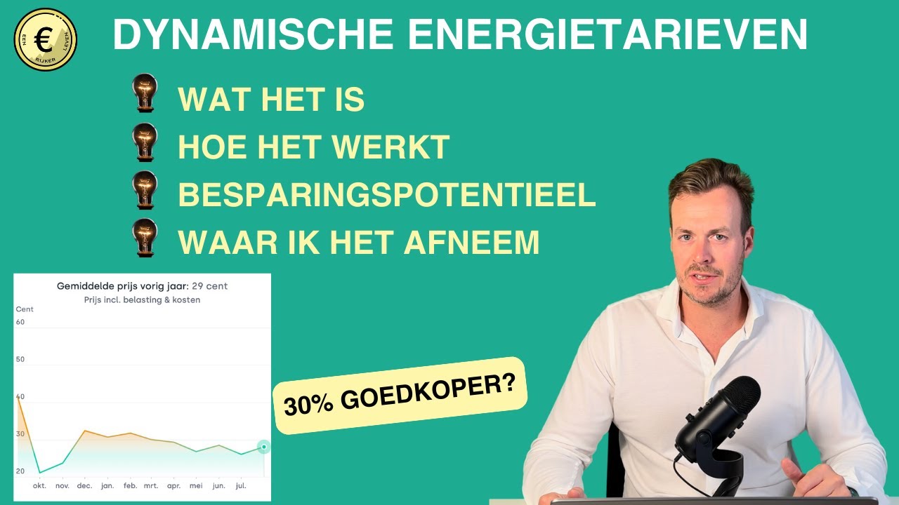 DYNAMISCHE ENERGIETARIEVEN - Wat het is, hoe het werkt (en waarom het werkt)[afl. 248]