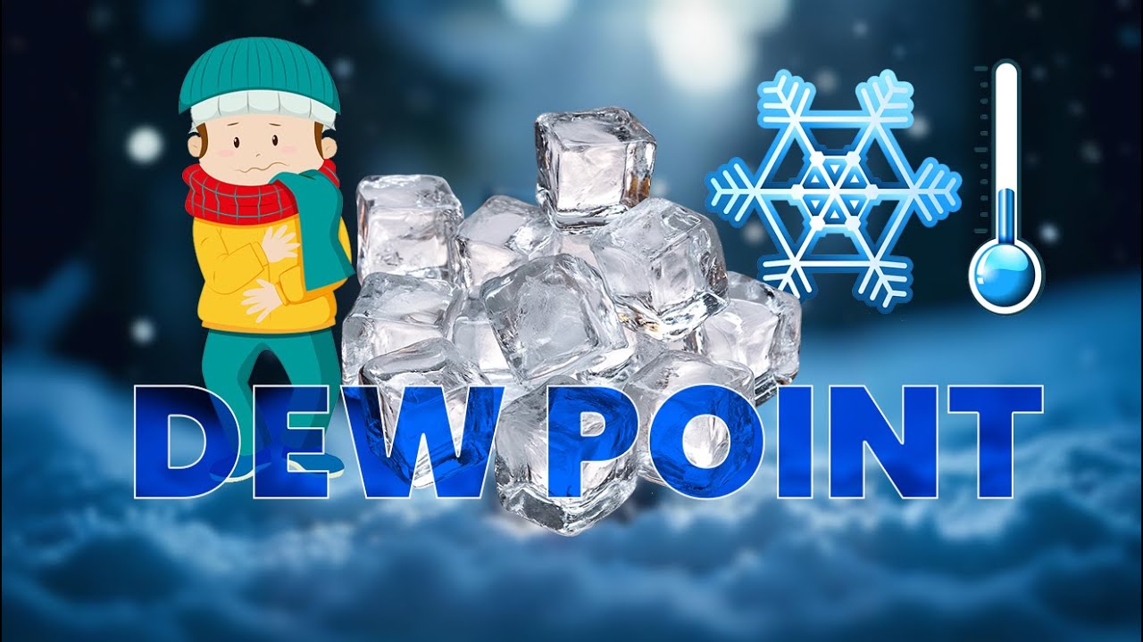Know about Dew point - Animated Explanation #LearnEngg #Chemistry #engineering