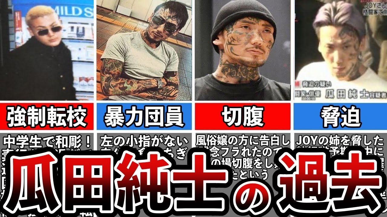 【格闘技解説】瓜田純士のヤバい生い立ち【Breaking Down】