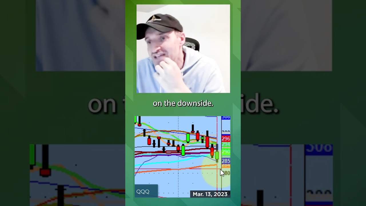 Nasdaq 100 Reclaims 294.40 And Surges Higher 