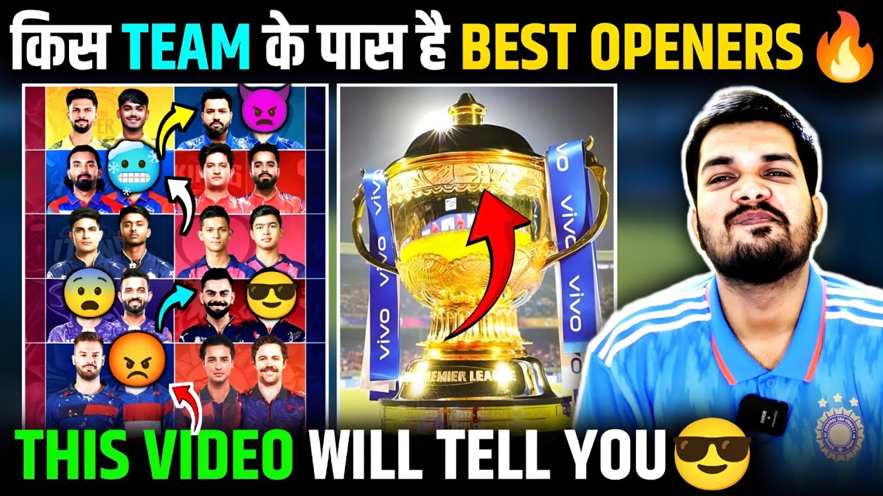 ALL 10 IPL TEAMS OPENING PAIR AFTER MINI-AUCTION🔥 | WHICH TEAM HAS BEST OPENERS. #ipl2026