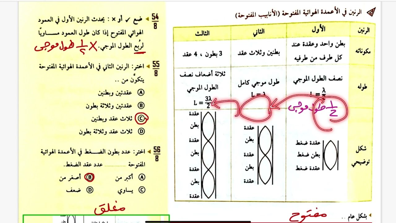 الرنين في الاعمدة الهوائية والاوتار /فيزياء ثالث ثانوي الفصل الدراسي الاول /الجزء الثاني