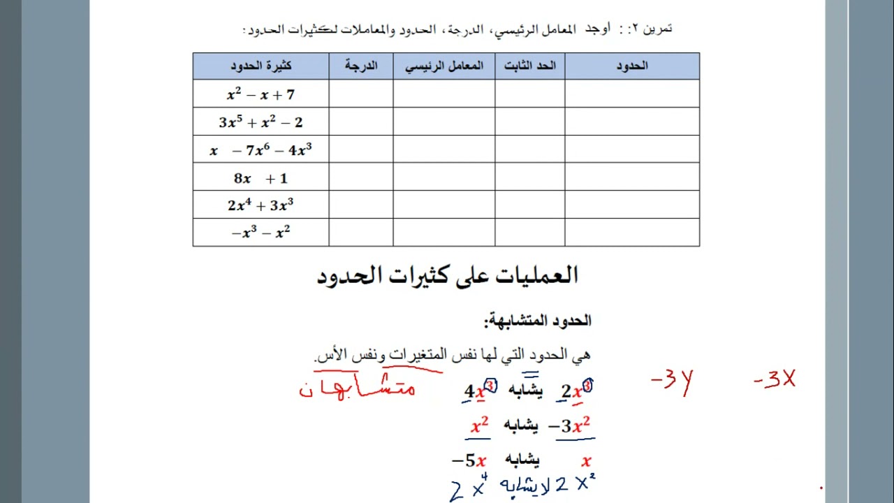 المدرب عبدالرحمن القحطاني الوحدة 2 الدرس الثاني  جمع وطرح كثيرات الحدود