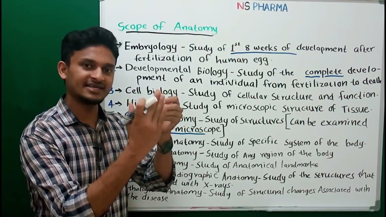 DEFINITION AND SCOPE OF ANATOMY AND PHYSIOLOGY