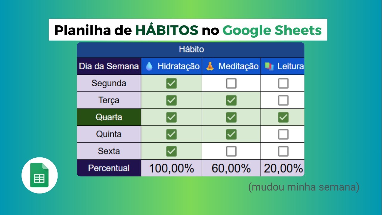 Planilha de Hábitos no Google Sheets (mudou minha semana)