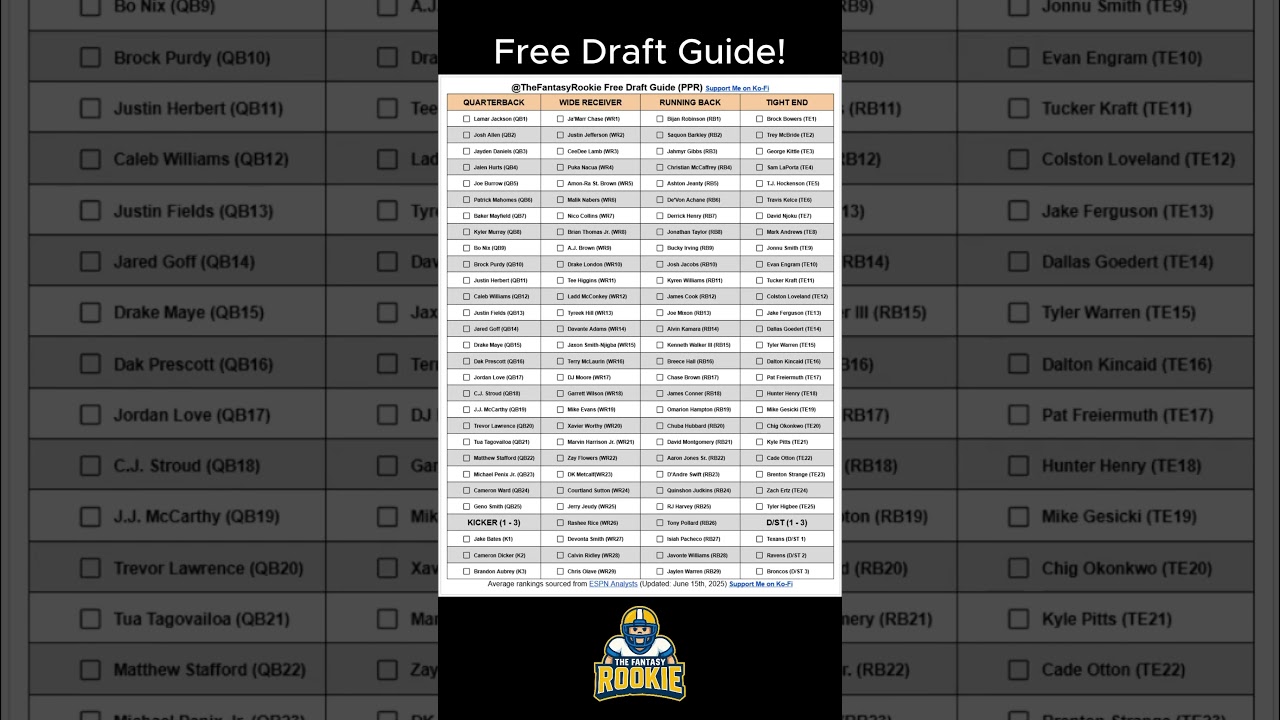 Free draft guide! Cop from my insta 