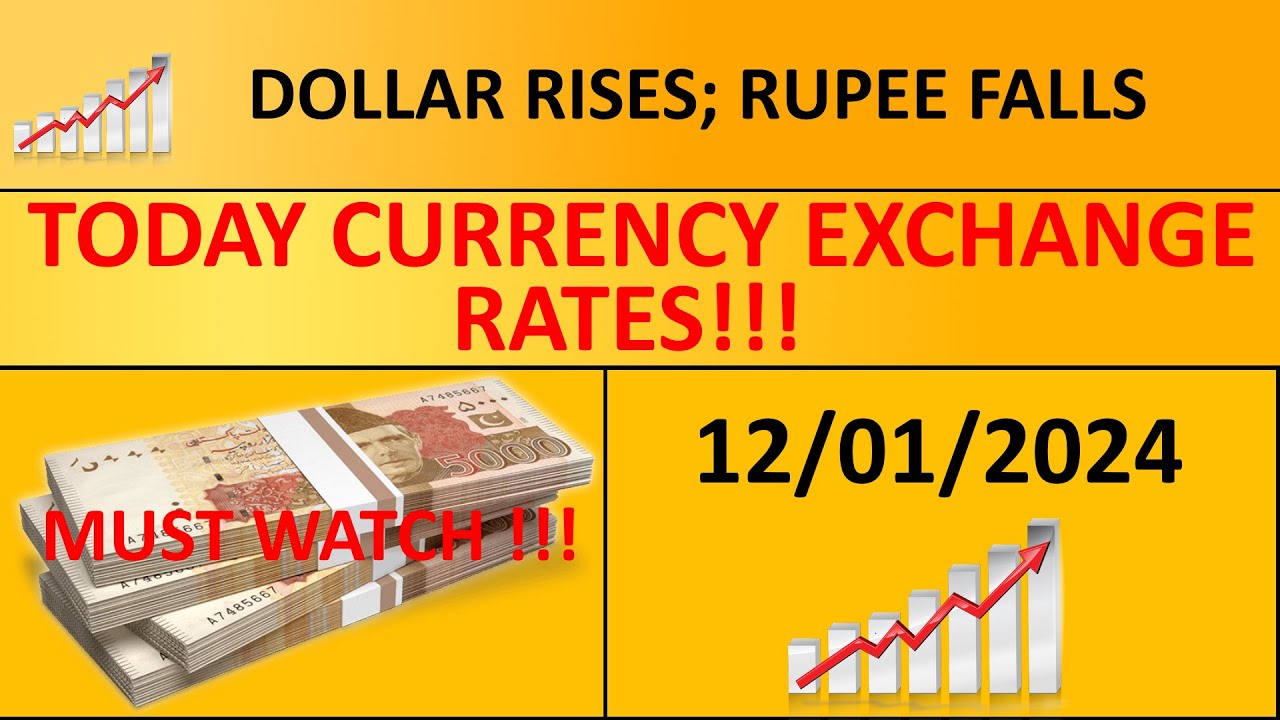 Dollar Rates | Today's Open Market Currency Rates in Pakistan| PKR Exchange Rate| 12th January 2024