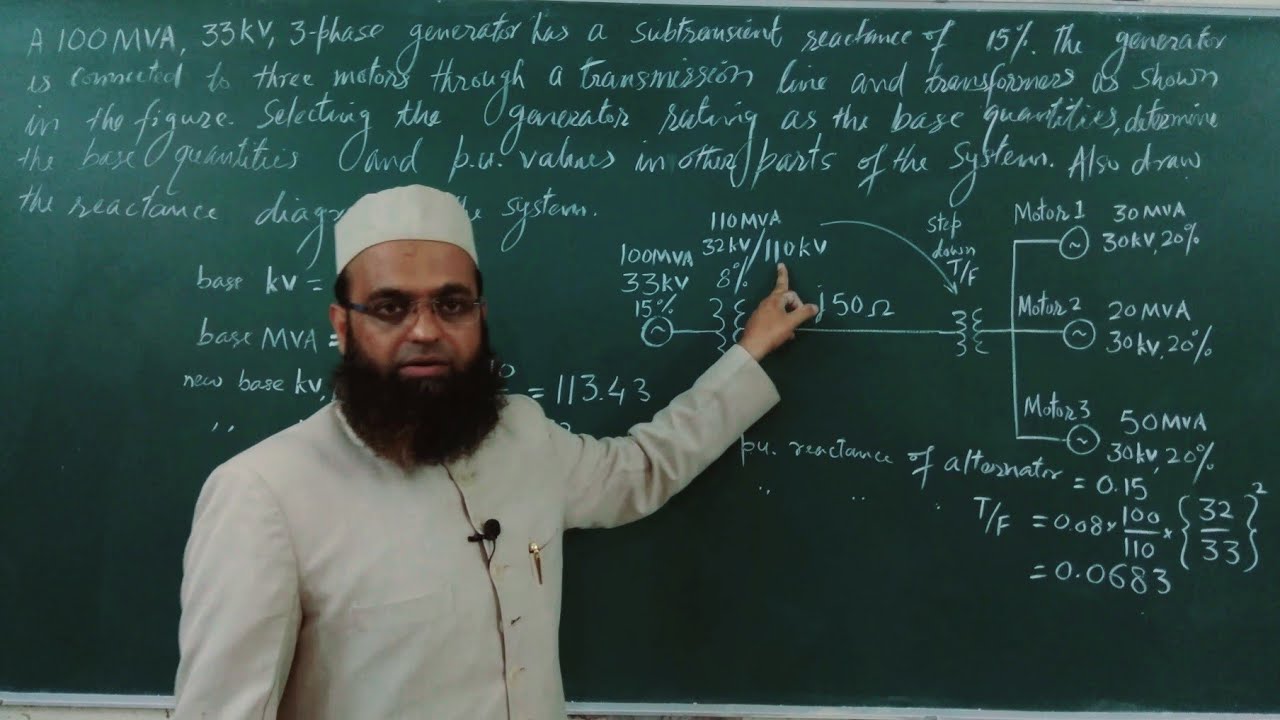 Numerical on Per Unit System