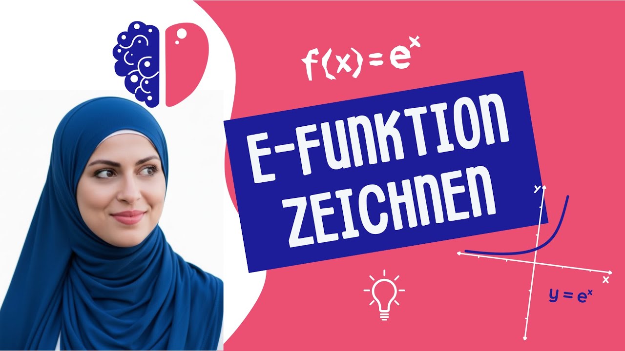 e-Funktion zeichnen/skizzieren einfach erklärt - Verschiebung/Spiegelung/Asymptote etc.