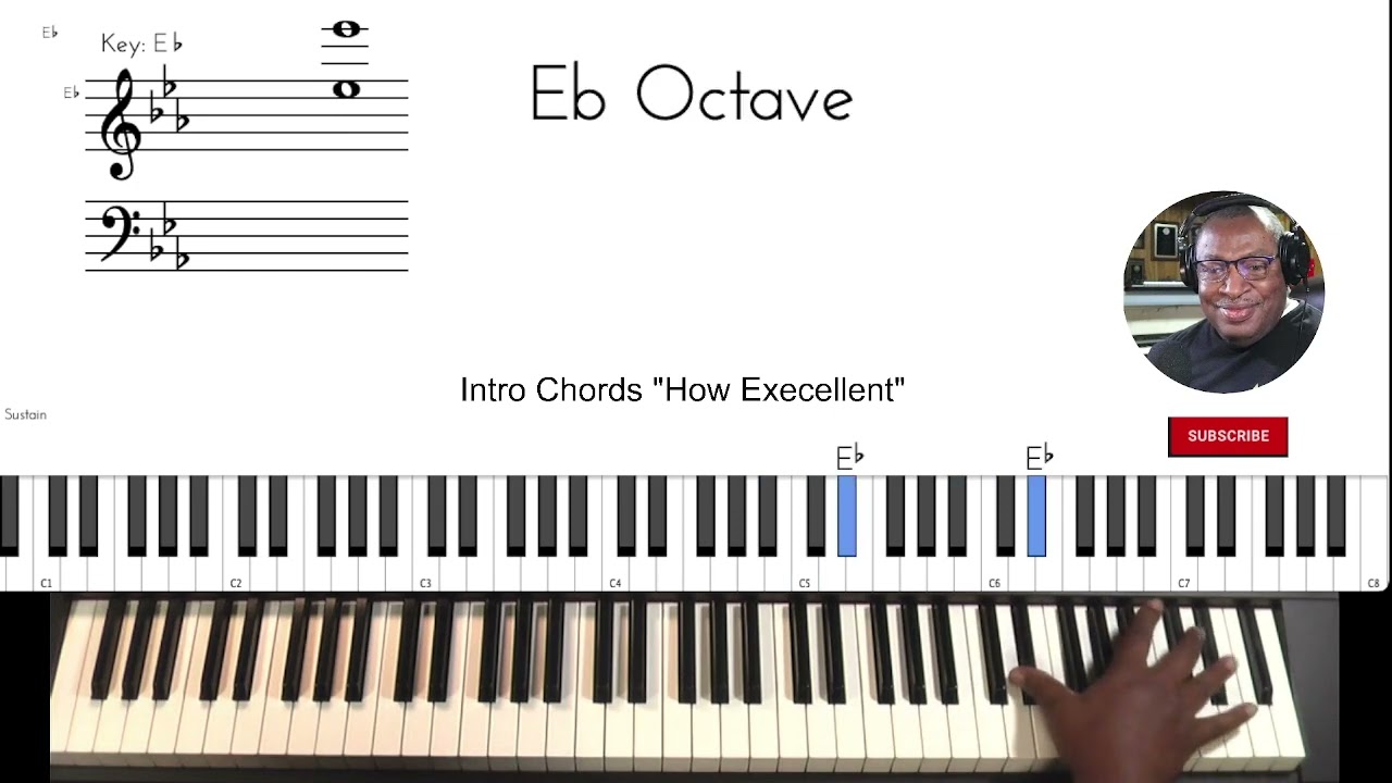 Intro Chords for 