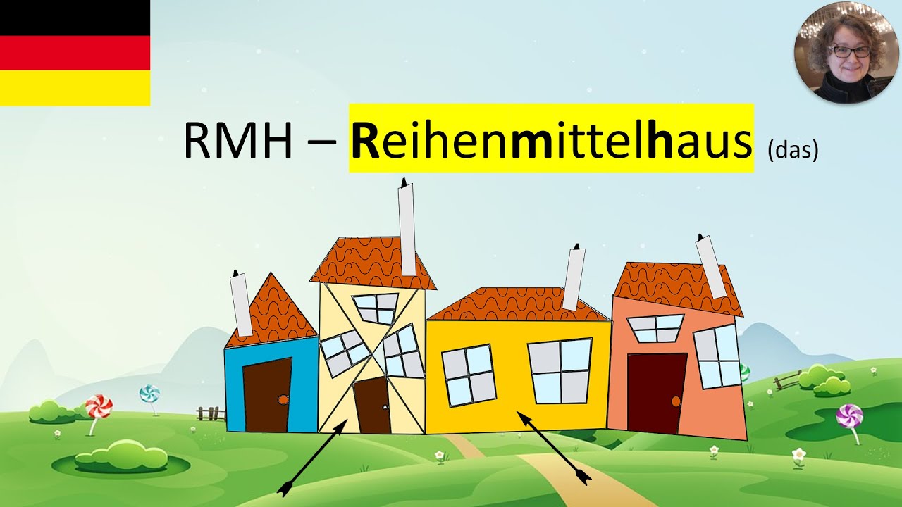 Abkürzungen Thema Wohnen  Сокращения  Тема Жильё