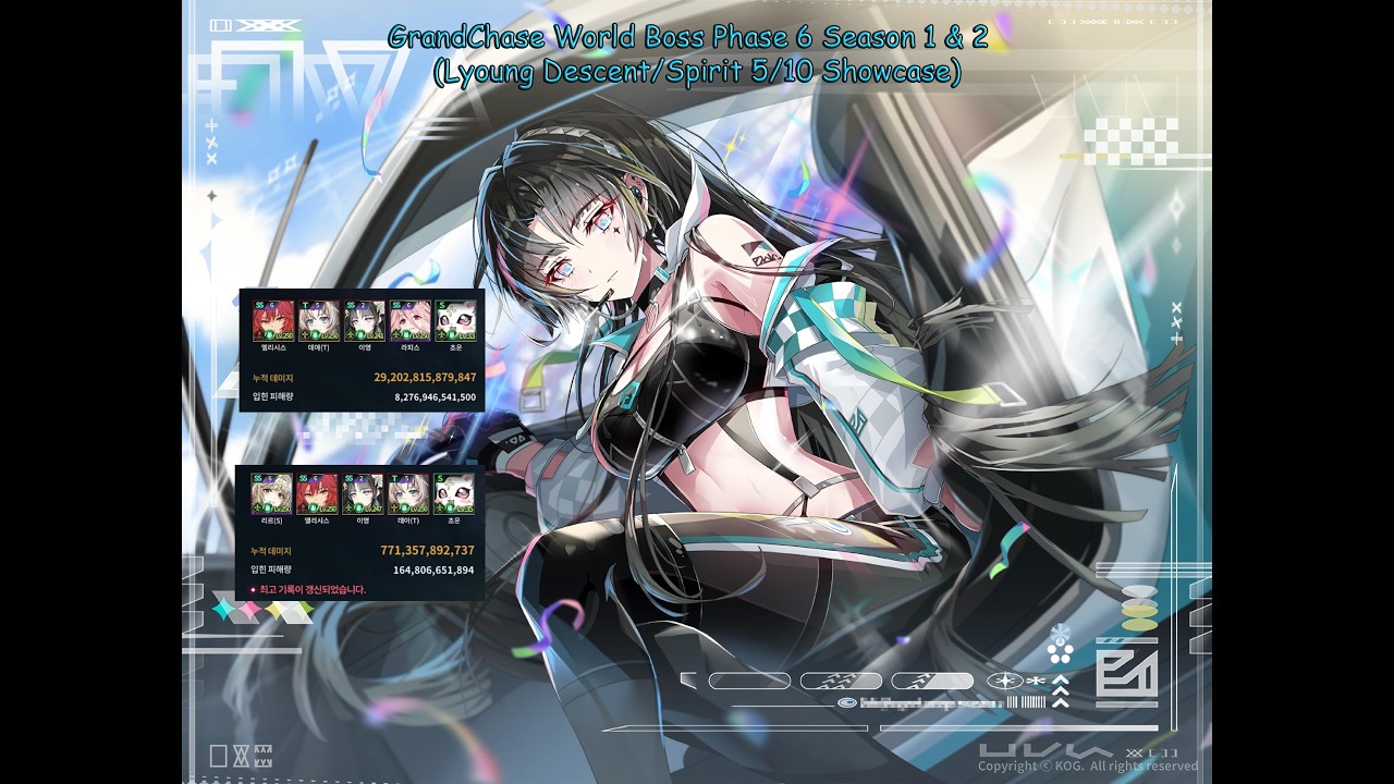 GrandChase World Boss Phase 6 Season 1 & 2 (Lyoung Descent/Spirit 5/10 Showcase)