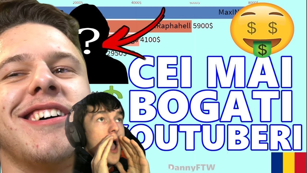 Reactionez cu mitzuu la cei mai *BOGAȚI* YouTuberi ROM&Acirc;NI