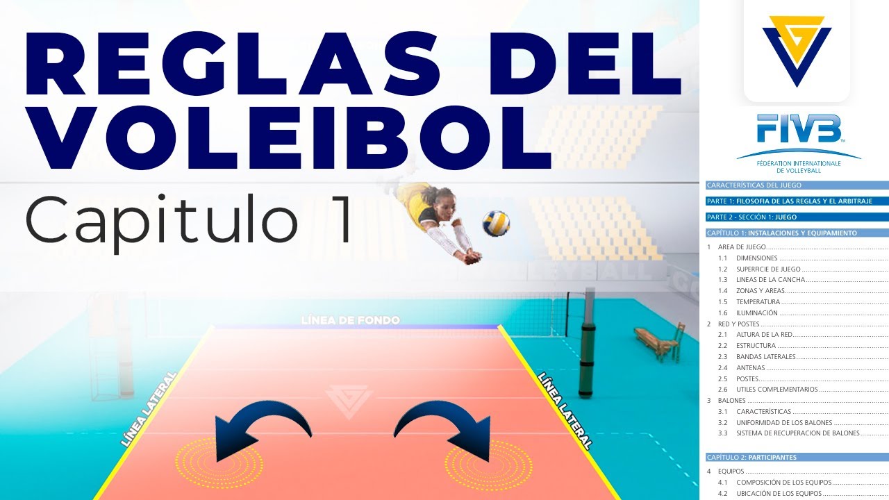 Reglamento del Voleibol | Te explico las reglas más importantes | Capitulo 1