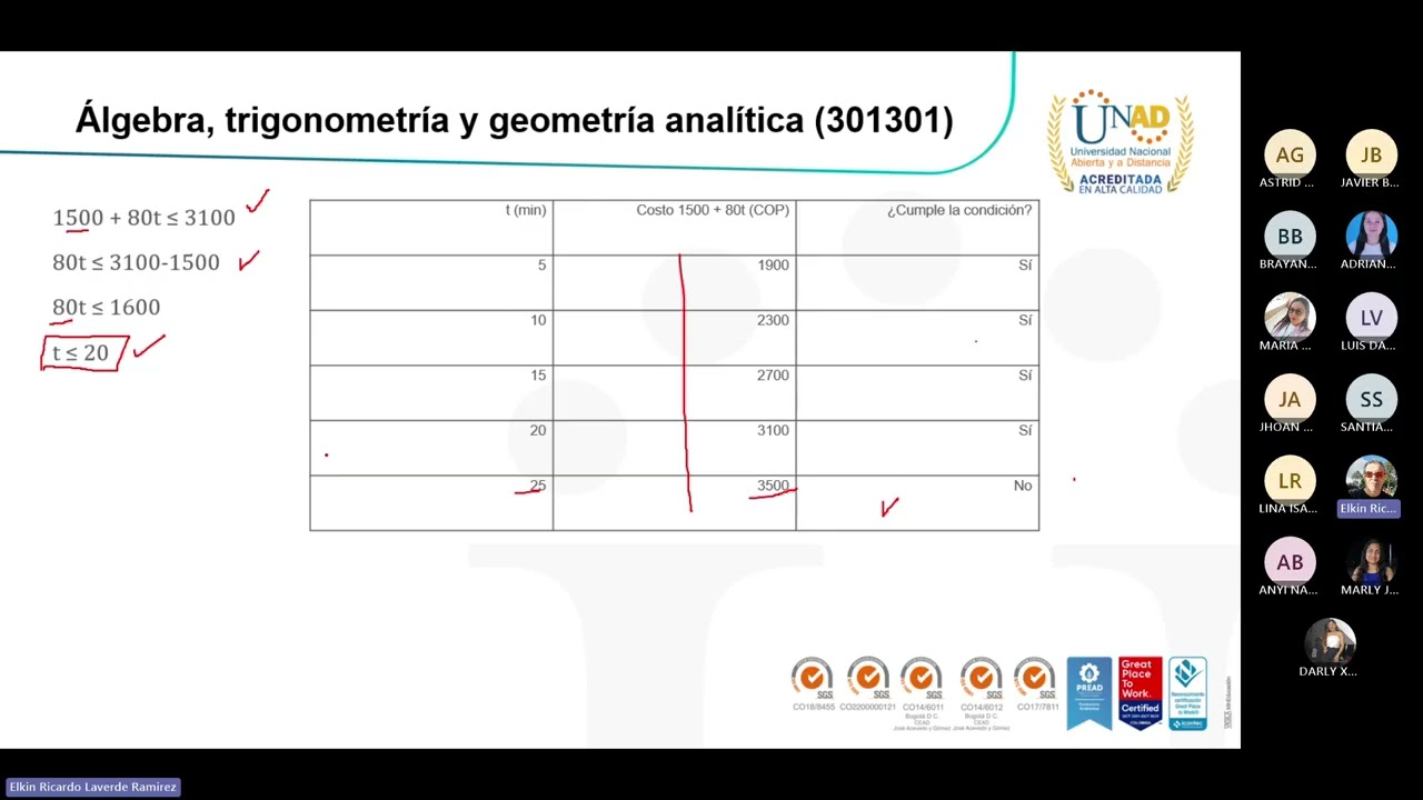 CIPA de curso tarea 2, sesión 2  Elkin Laverde