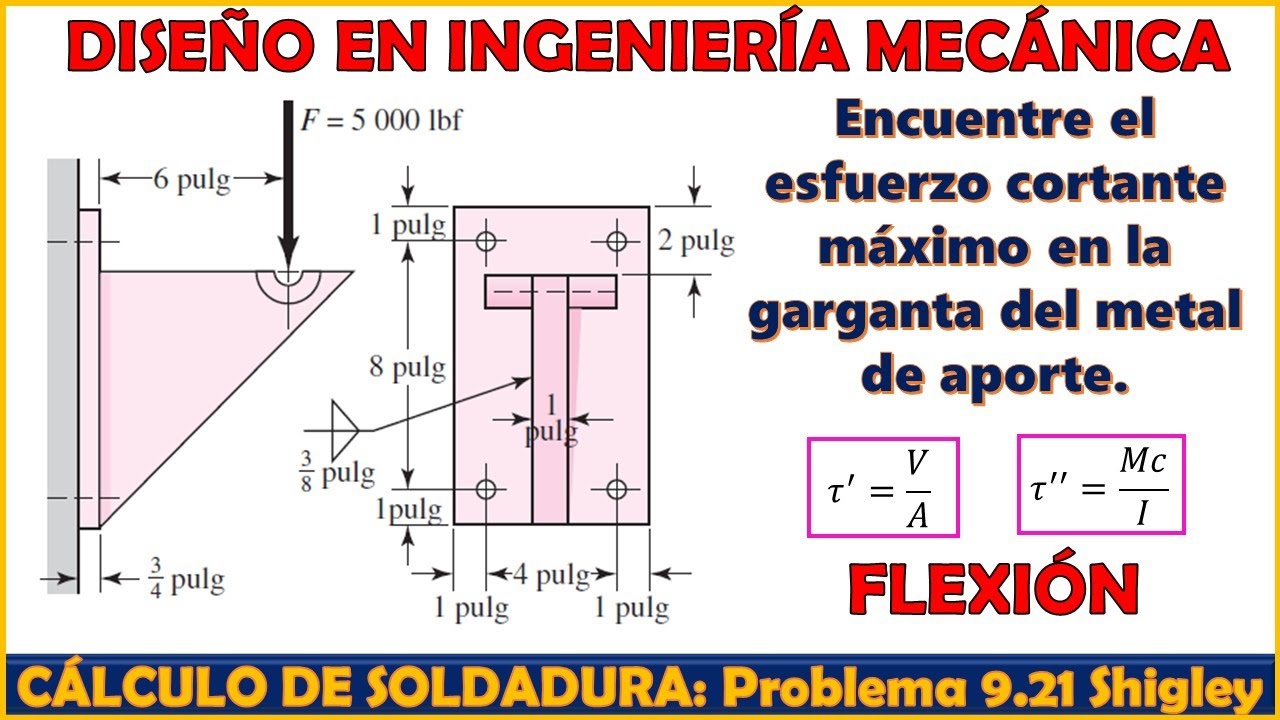 CÁLCULO DE SOLDADURA POR CARGA DE FLEXIÓN | SOLDADURA A FILETE | Problema 9-21 Shligley 9na Ed