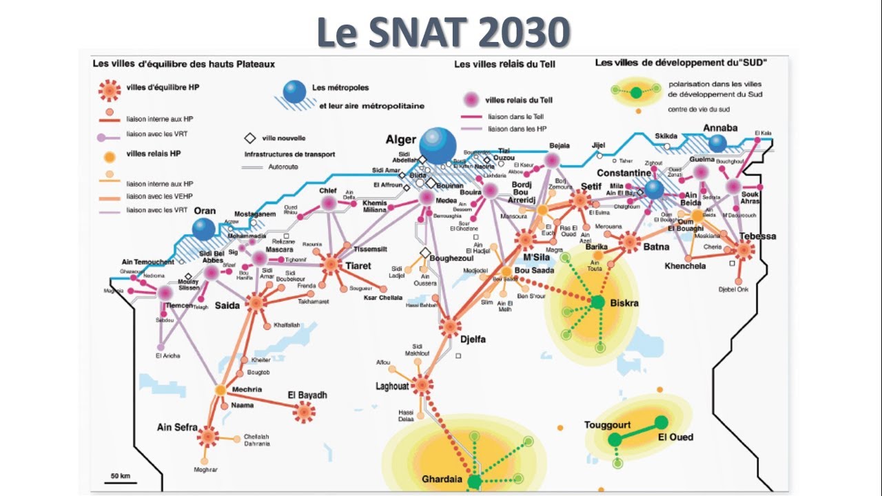 Schémas d'Aménagement du Territoire - Le SNAT