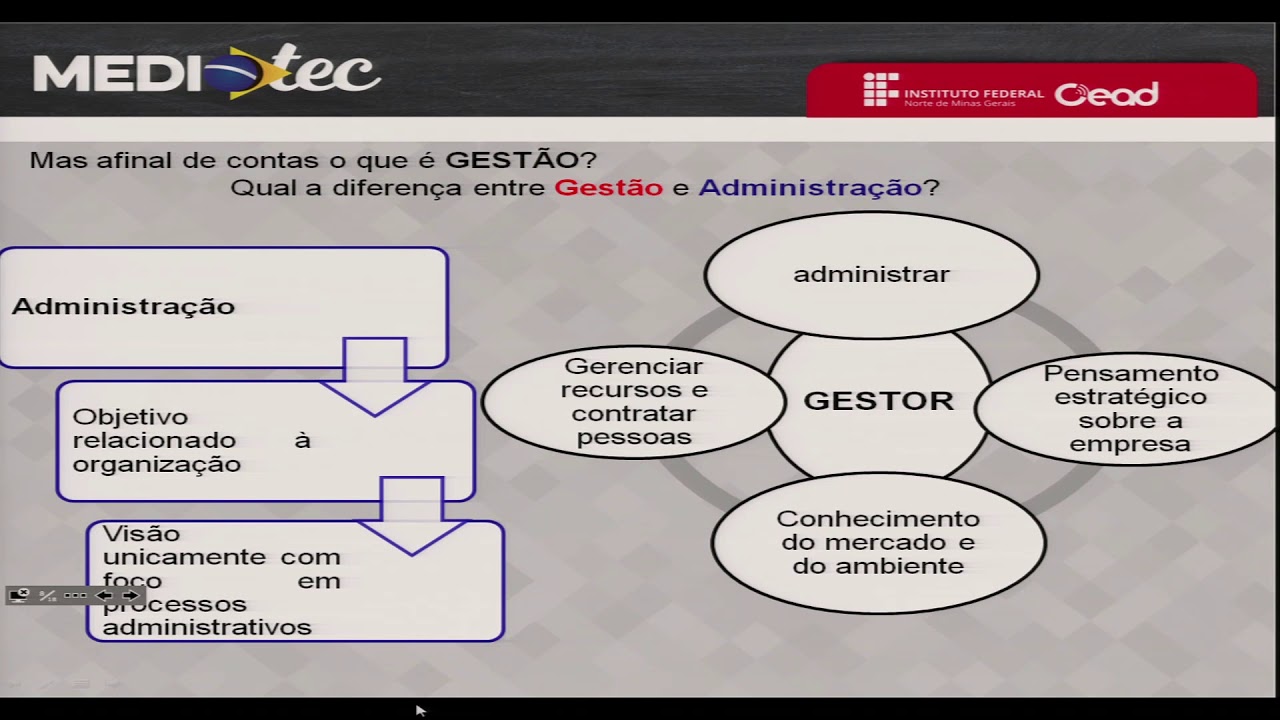 AULA 1   GESTÃO E PLANEJAMENTO DE PROJETOS AGROPECUÁRIOS