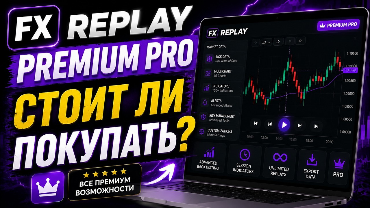 FX REPLAY PREMIUM PRO КАК ПОЛЬЗОВАТЬСЯ ОБЗОР НАСТРОЙКА BACKTESTING ТЕСТИРОВАНИЕ СТРАТЕГИЙ