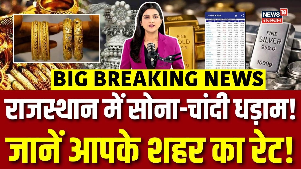 Rajasthan Gold Silver Price : राजस्थान में बेहद सस्ता हुआ सोना? जानें ताजा दरें! |Silver |N18V |Gold