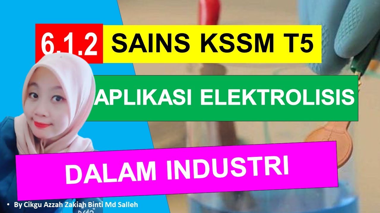 E-CLASS 6.1.2 APLIKASI SEL ELEKTROLITIK DALAM INDUSTRI (SAINS KSSM TING 5)