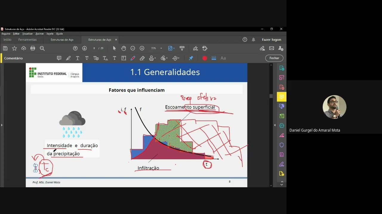 Hidrologia aplicada Aula 08 - Escoamento superficial parte 01