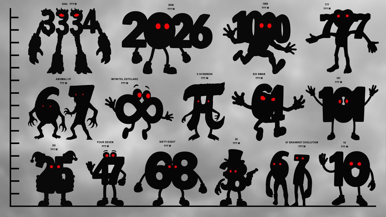 All NEW Six Seven 67 Italian Brainrot Family HEIGHT COMPARISON + VOICE PART 2 | Size Comparison