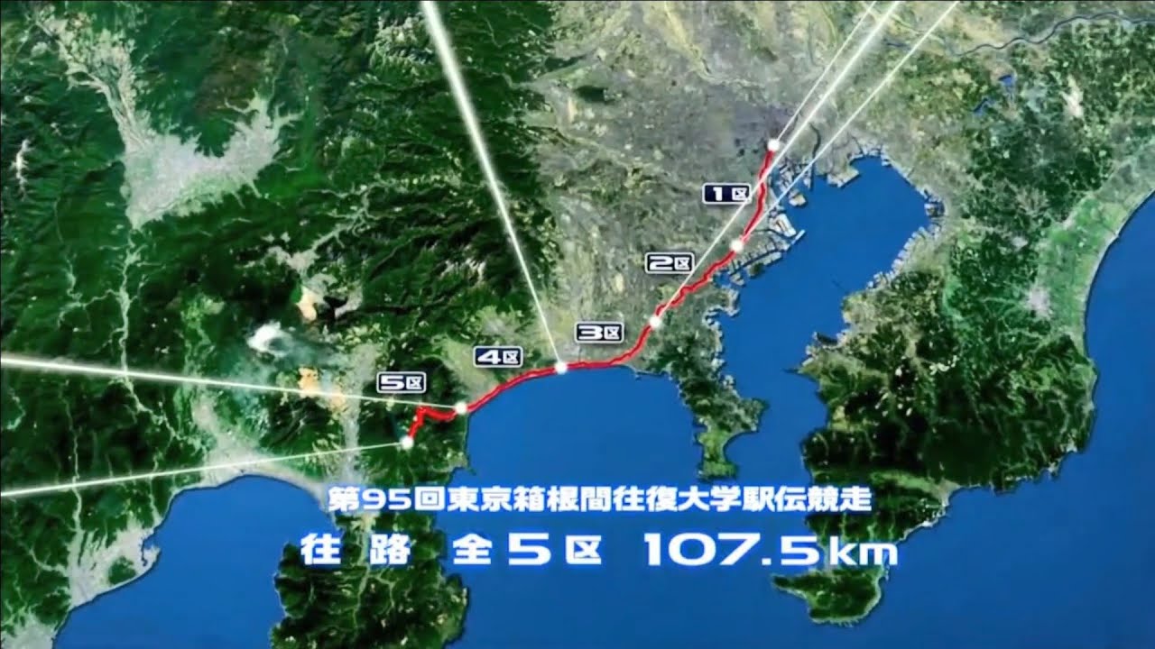 箱根駅伝コース紹介CG　往路（旧BGM版）