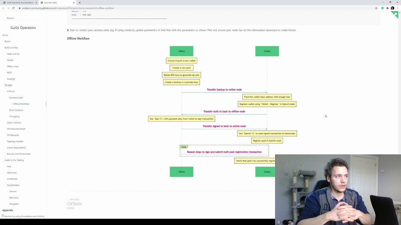 How to update CNTools to 6.0.3