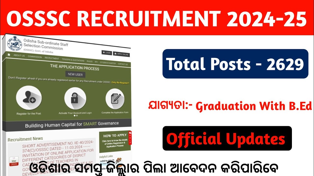 OSSSC 2629 POSTS NEW RECRUITMENT RELEASE DETAILS DISCUSS BY HS ARUN
