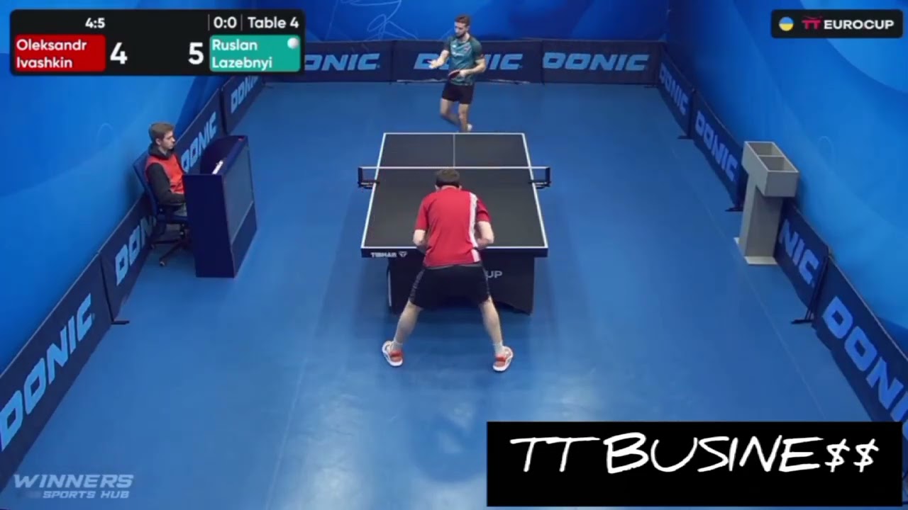 ОПГ🏓TT EuroCup🏆Настольный сливной бачок🚽 Александр🐓 Ивашкин🤡 выполняет поставленную задачу💲🏓🏆🐓🤡