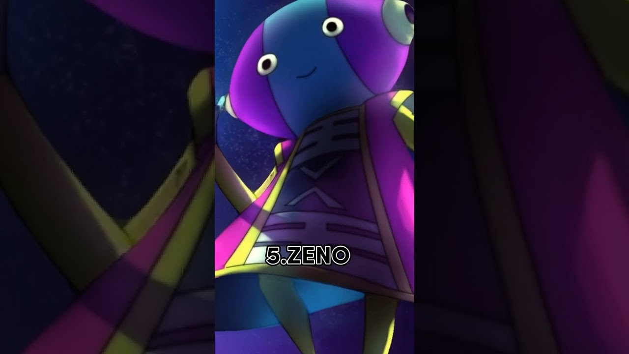 Top 10 strongest anime characters 