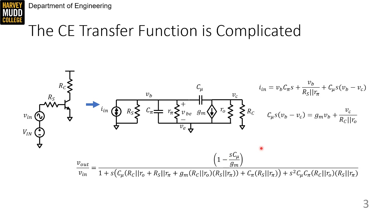 Common Emitter Amp Transfer Function | Intro to Analog Design | Harvey Mudd College | Video 17.1
