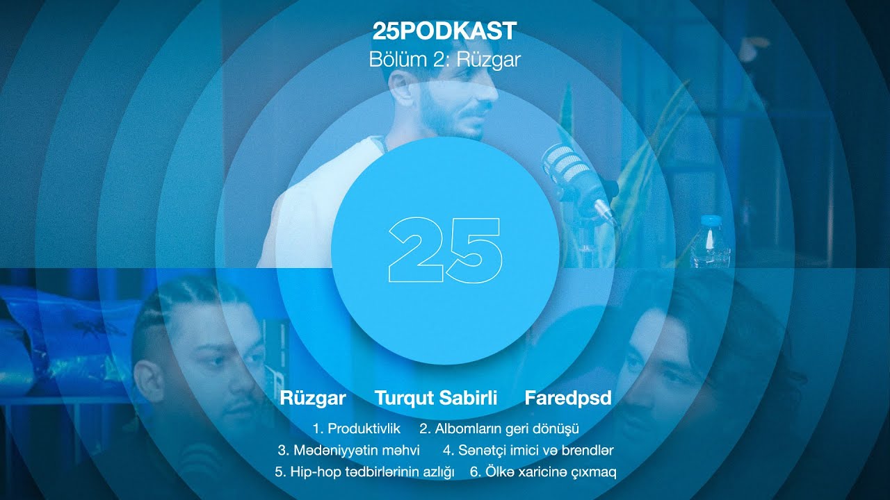 25PODKAST –  Bölüm 2: Rüzgar
