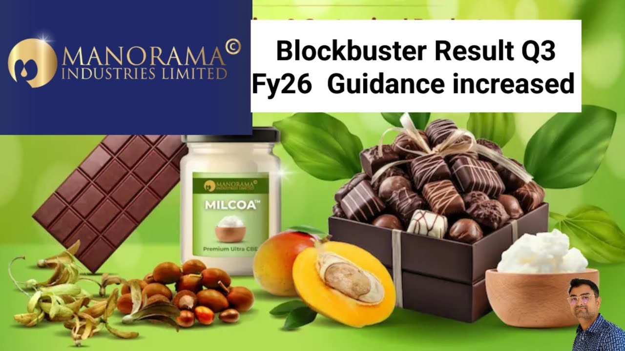 Manorama Industries Ltd,  Business Model and Results Q3 Fy26 