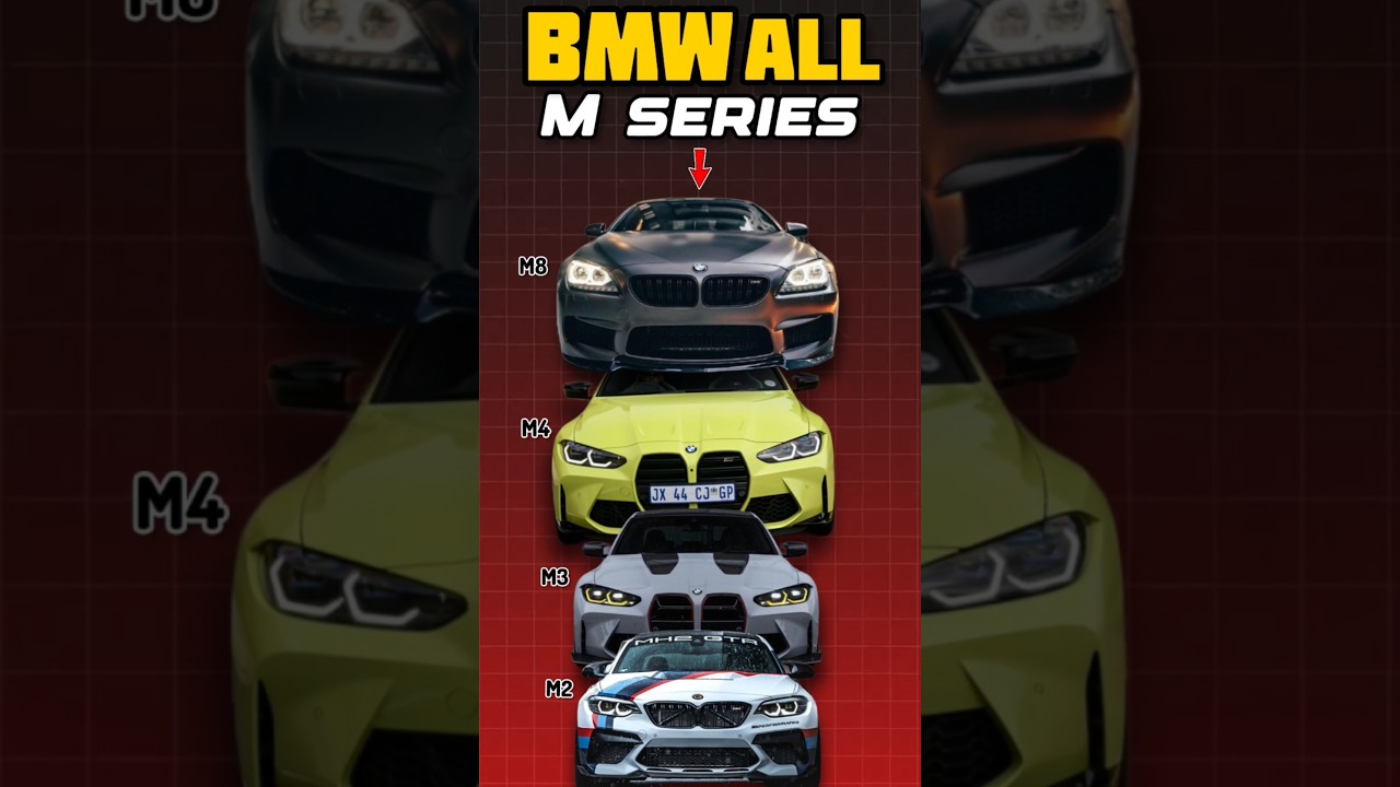 BMW all M series.  #shorts