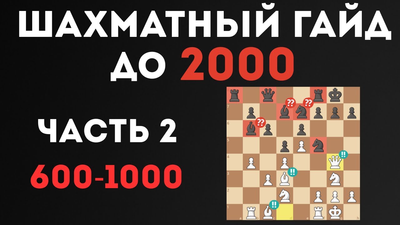 ШАХМАТНЫЙ ГАЙД до 2000: Часть 2&mdash; рейтинг 600&ndash;1000