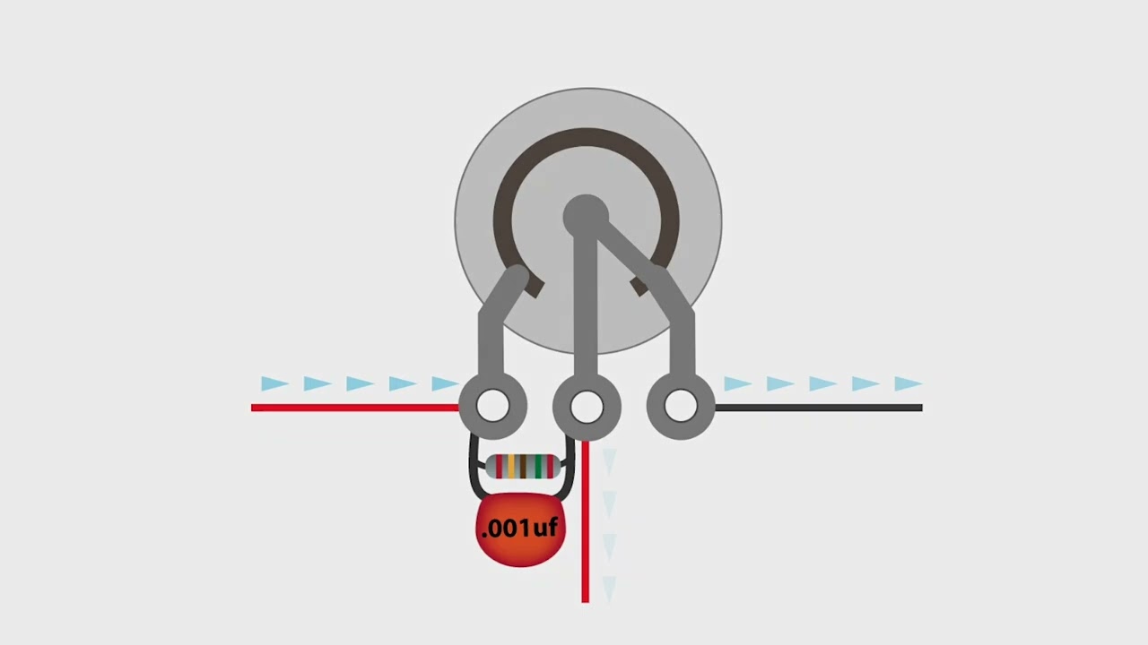 How Potentiometers Work in Electric Guitars