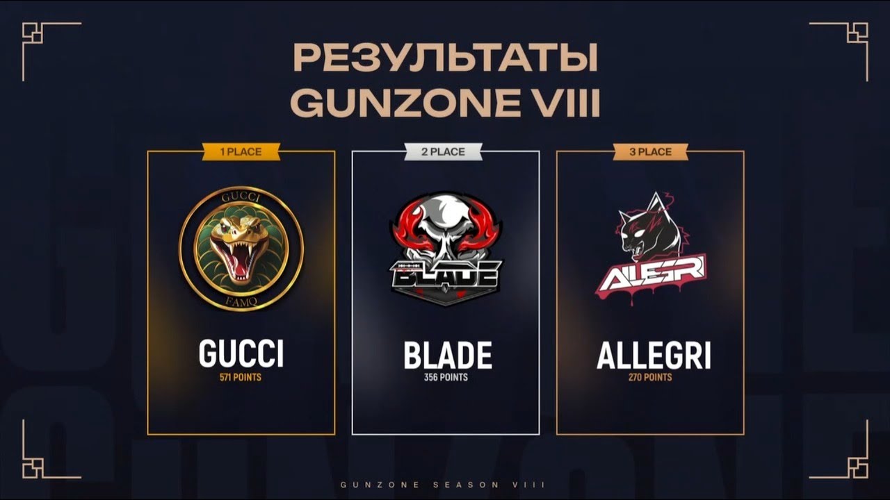 Win GunZone VIII Season / Gucci Family x 812