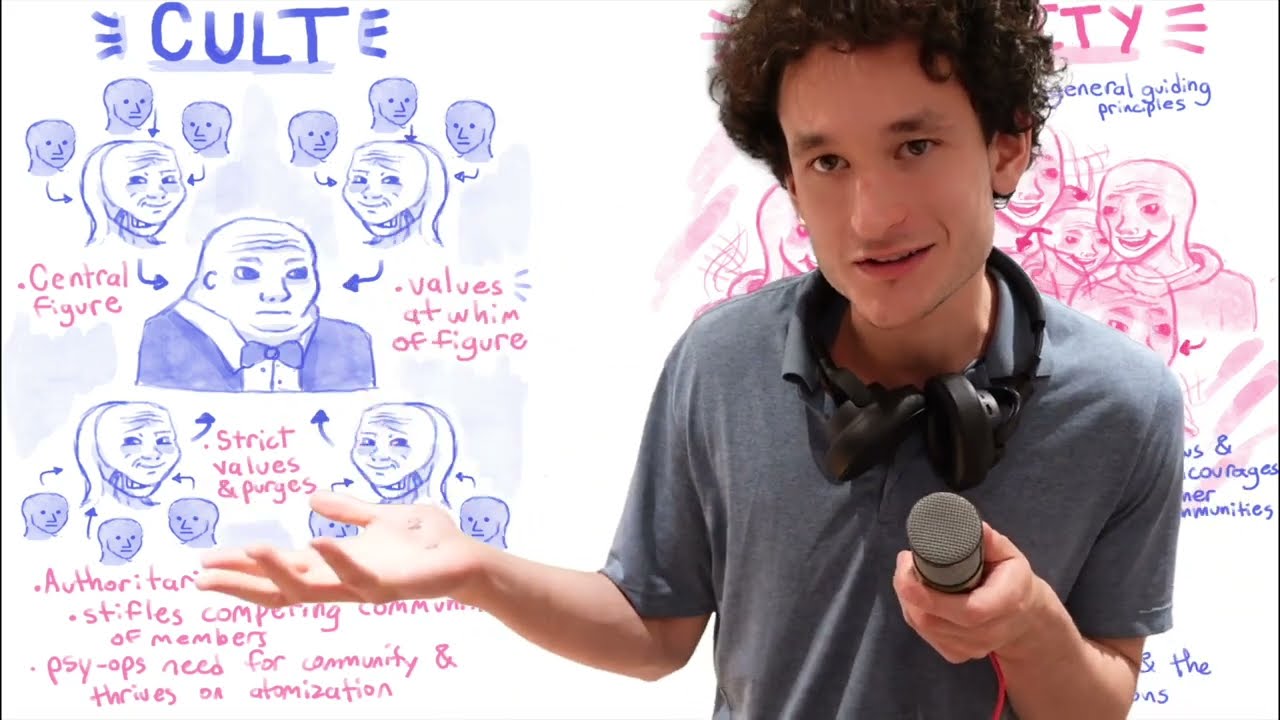 Культы против сообществ