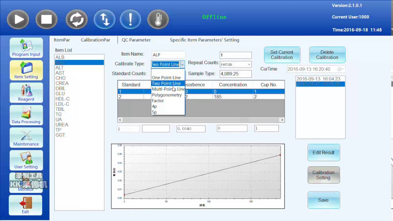 BK200  Software Operation Chemistry Analyzer 200 test/h