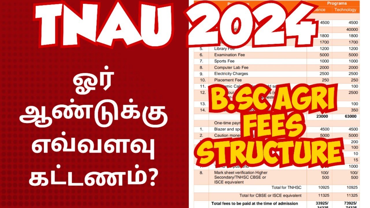 TNAU 2024|Fees Structure details for B.sc agriculture|Full details about Agri College fees structure