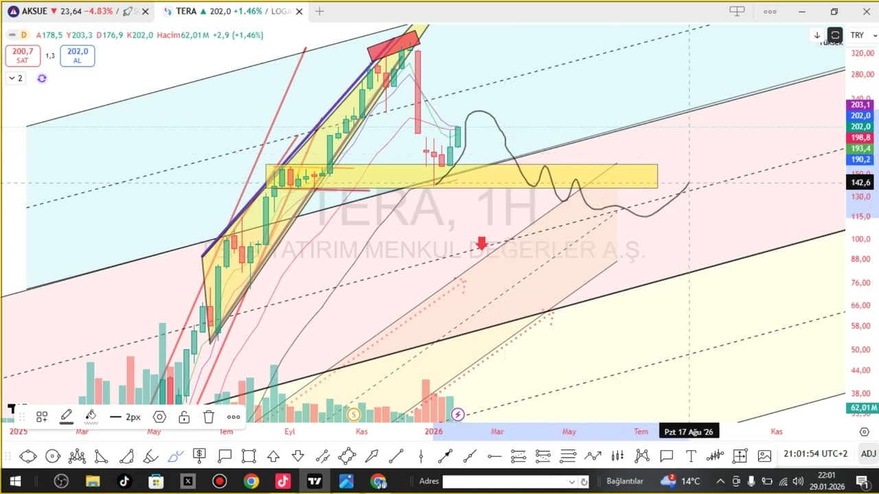 TUKAS DENGE KLRHO TERA TATEN ONRYT BERA CANTE EKSUN BESLR PGSUS ISGSY CEMAS DOFRB CWENE BORSK KBORU