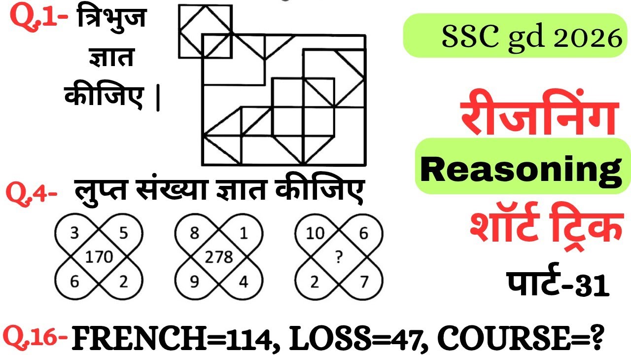 Reasoning प्रैक्टिस Set–31|| SSC gd reasoning|| ntpc reasoning|| reasoning||  reasoning practice set
