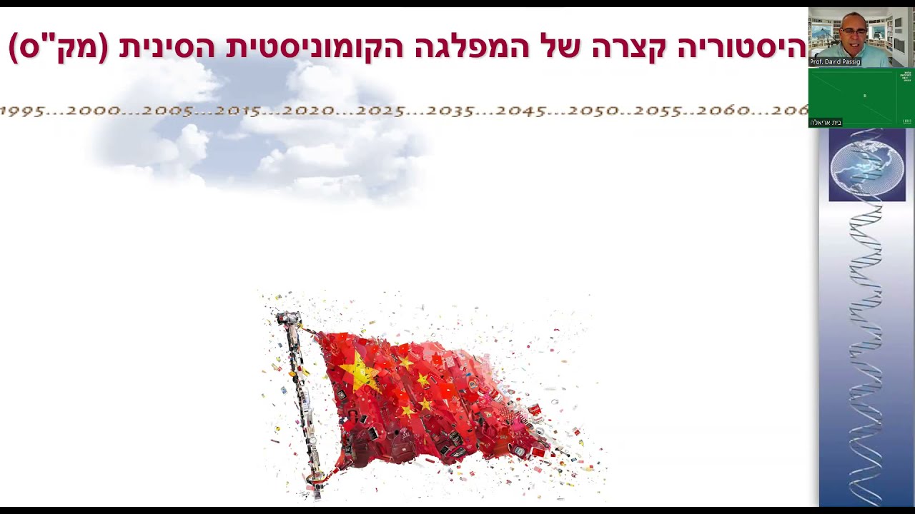 העימות העתידי עם סין -- 23.3.2022
